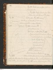 Seite 46, Tagebuch "Palästina (Tagebuch)" (NHMW-PRAE-BBB-80)